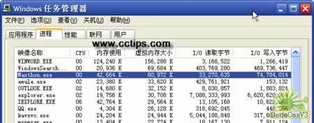 �ڴ���Ź��ã��������ʹ�������ڴ棨ͼһ��