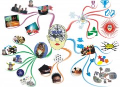 ˼ά��ͼӦ�ö�������ʼǣ���˼ά